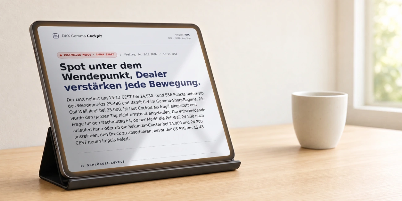 Tablet auf dem Schreibtisch neben einer Kaffeetasse zeigt das DAX Gamma Cockpit Daily Briefing mit der Schlagzeile 'Spot unter dem Wendepunkt, Dealer verstaerken jede Bewegung.' und der Lageeinschaetzung